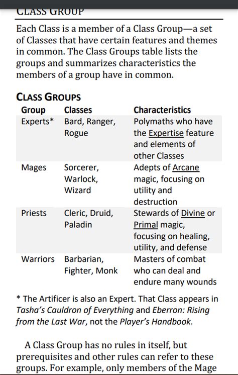 multiclassing spells known.